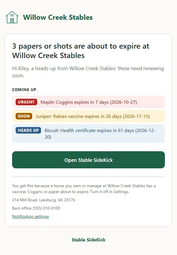 An email listing papers and shots that are about to expire, such as a Coggins test, ordered by how soon.