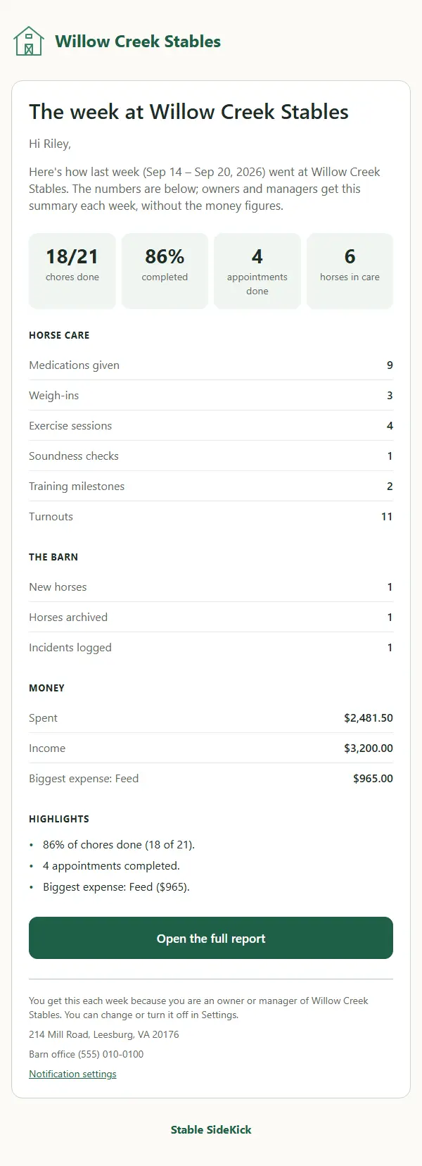 The weekly owner summary email: chores done, appointments, horses in care and a table of the week.